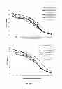 Fig. 12 - NOVEL ANTI-CMET ANTIBODY