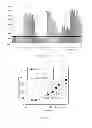 Fig. 13 - NOVEL ANTI-CMET ANTIBODY