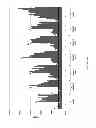 Fig. 14 - NOVEL ANTI-CMET ANTIBODY
