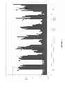 Fig. 16 - NOVEL ANTI-CMET ANTIBODY