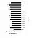 Fig. 19 - NOVEL ANTI-CMET ANTIBODY