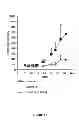 Fig. 34 - NOVEL ANTI-CMET ANTIBODY