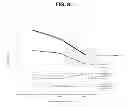 Fig. 11 - Anti-ceramide monoclonal antibody 2A2