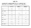 Fig. 16 - Anti-ceramide monoclonal antibody 2A2