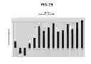 Fig. 31 - Anti-ceramide monoclonal antibody 2A2
