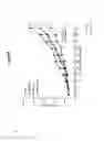 Fig. 15 - Antibodies to interleukin-6