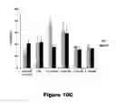Fig. 13 - Recombinant mycobacterium avium subsp. paratuberculosis proteins induce immunity and protect against infection