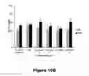 Fig. 14 - Recombinant mycobacterium avium subsp. paratuberculosis proteins induce immunity and protect against infection