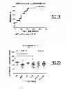 Fig. 14 - Biomarkers of immunotherapy efficacy