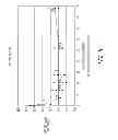 Fig. 07 - SUSTAINED RELEASE DELIVERY OF ACTIVE AGENTS TO TREAT GLAUCOMA AND OCULAR HYPERTENSION