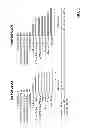 Fig. 02 - Allogeneic autophagosome-enriched composition for the treatment of disease