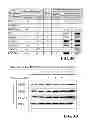 Fig. 05 - Allogeneic autophagosome-enriched composition for the treatment of disease