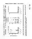 Fig. 18 - Allogeneic autophagosome-enriched composition for the treatment of disease