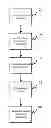 Fig. 01 - Systems and methods for instant food preparation