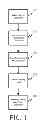 Fig. 02 - Systems and methods for instant food preparation