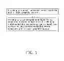 Fig. 02 - Methods for making current collector and electrode of electrochemical battery