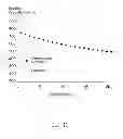 Fig. 12 - Methods for making current collector and electrode of electrochemical battery