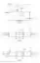 Fig. 04 - PROCESS FOR MAKING OF GLASS ARTICLES WITH OPTICAL AND EASY-TO-CLEAN COATINGS