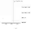 Fig. 02 - Polyethylene blend composition suitable for blown film, method of producing the same, and films made therefrom