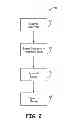 Fig. 06 - SPACER HAVING A DESICCANT