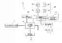 Fig. 01 - Fuel cell vehicle