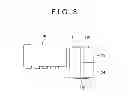Fig. 08 - Fuel cell vehicle
