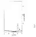 Fig. 08 - ELECTRODE MATERIAL FOR SECONDARY BATTERY, METHOD FOR PRODUCING ELECTRODE MATERIAL FOR SECONDARY BATTERY, AND SECONDARY BATTERY