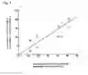 Fig. 02 - Process for producing cathode active material for lithium ion secondary battery