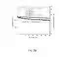 Fig. 08 - Electrolyte compositions for lithium ion batteries