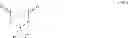 Fig. 41 - Electrolyte compositions for lithium ion batteries