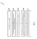 Fig. 02 - Apparatus and method for lithography patterning