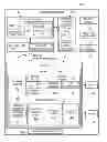 Fig. 01 - Integrated live and simulation environment system for an aircraft
