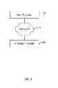 Fig. 02 - AUTOMATED EVALUATION OF PROGRAMMING CODE