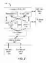 Fig. 04 - System and Method for Reliable, Adaptive, and Objective Skills Based Testing