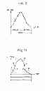 Fig. 08 - Training apparatus