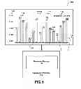 Fig. 02 - INTERACTIVE VISUAL ASSESSMENT AFTER A REHEARSAL OF A PRESENTATION