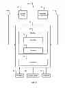 Fig. 07 - Interactive brake display system