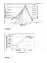 Fig. 09 - Detection of saxitoxin-producing dinoflagellates