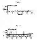 Fig. 07 - Method for analyzing protein-protein interaction on single-molecule level in cell environment, and method for measuring density of protein activated in cytosol