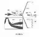 Fig. 09 - System and method for deforming, imaging and analyzing particles