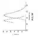 Fig. 09 - Use of fluorescent saccharide-based derivative