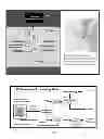 Fig. 05 - Systems and Methods for Cultivating, Harvesting and Processing Biomass