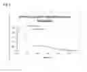 Fig. 04 - HIGH SALINITY TOLERANT MICROALGAE STRAINS, PRODUCTS DERIVED THEREFROM, AND METHODS OF PRODUCING THE SAME