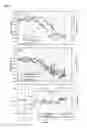 Fig. 09 - HIGH SALINITY TOLERANT MICROALGAE STRAINS, PRODUCTS DERIVED THEREFROM, AND METHODS OF PRODUCING THE SAME