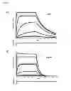 Fig. 04 - Meditopes and meditope-binding antibodies and uses thereof