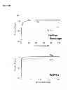 Fig. 06 - Meditopes and meditope-binding antibodies and uses thereof