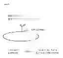 Fig. 23 - Meditopes and meditope-binding antibodies and uses thereof