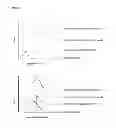 Fig. 25 - Meditopes and meditope-binding antibodies and uses thereof