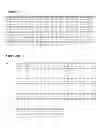 Fig. 27 - Meditopes and meditope-binding antibodies and uses thereof