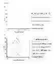 Fig. 28 - Meditopes and meditope-binding antibodies and uses thereof